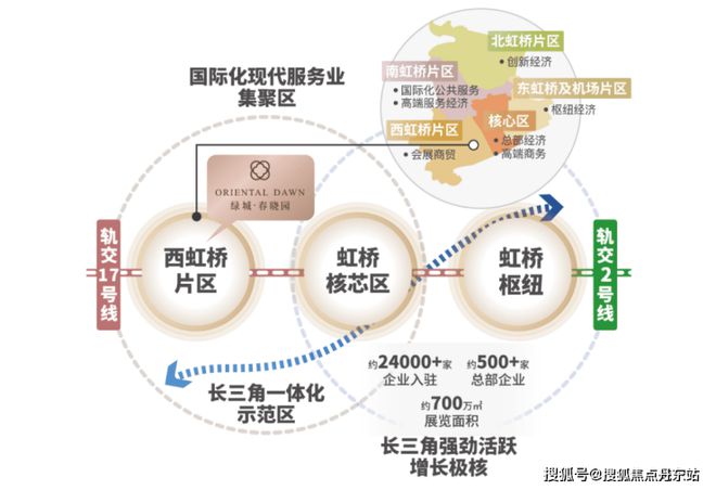 园(售楼处)网站-绿城春晓园-上海房天下j9九游真人游戏第一品牌2024绿城春晓(图23)